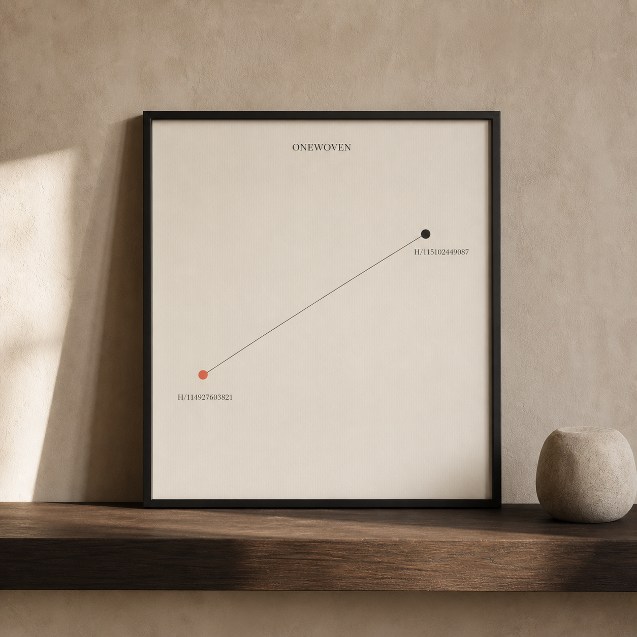 Framed ONEWOVEN relationship print connecting two Human Numbers
